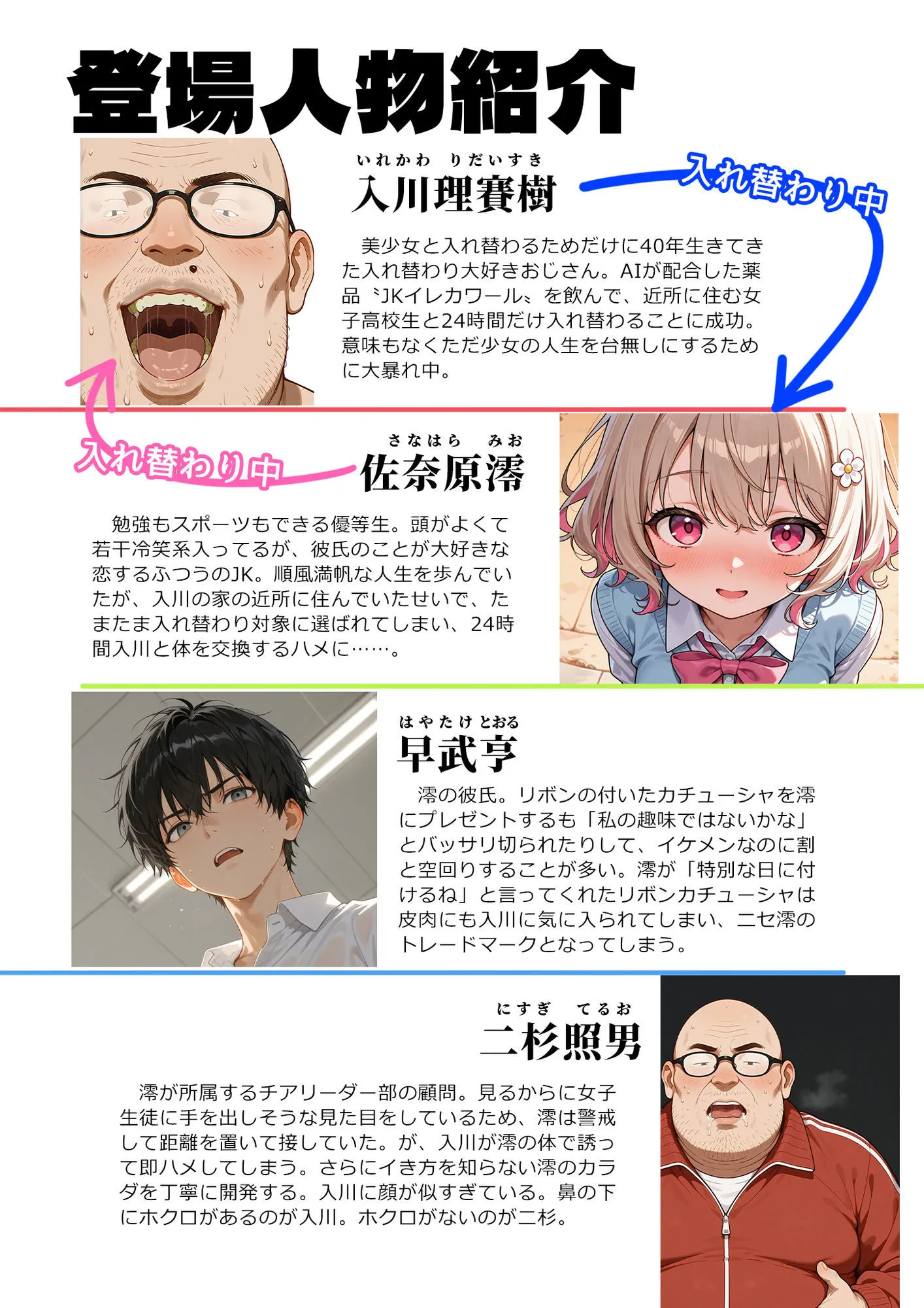 キモおじ⇔JK入れ替わり【4】ホームレス輪●地獄 画像1
