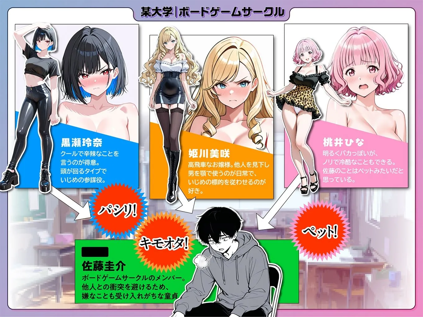 命令には逆らえない！？えちえちリアル人生すごろくでいじめっ子ギャルたちを成敗っ！！ 画像1